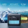Зарядна станція Bluetti PowerOak AC50P 700W