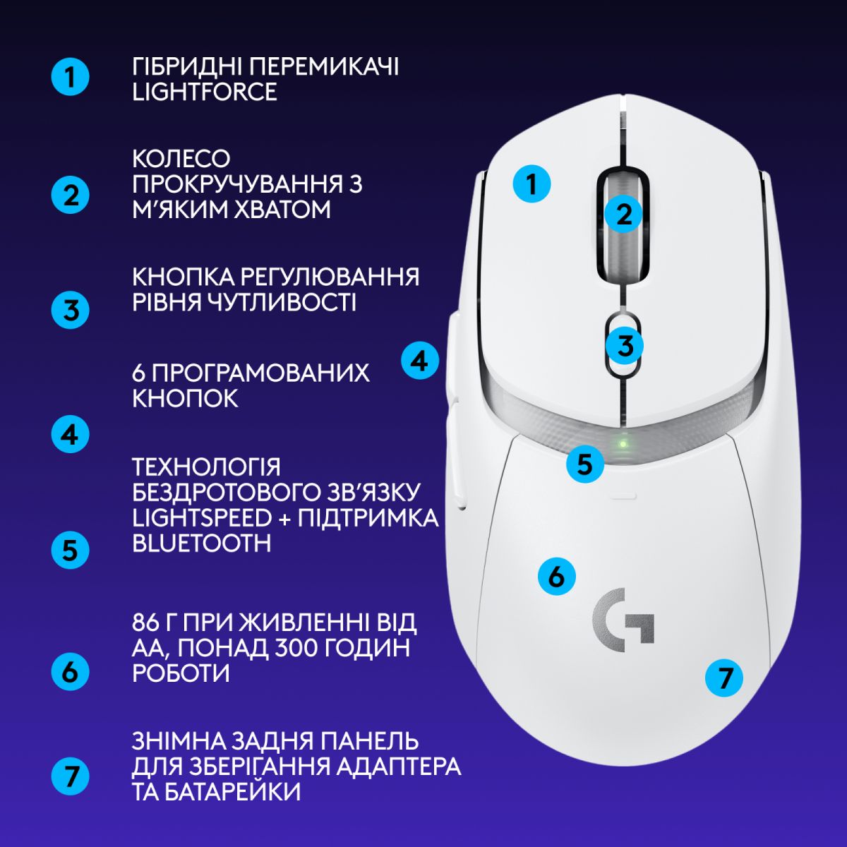 Мишка Logitech G309 Lightspeed White (910-007207)
