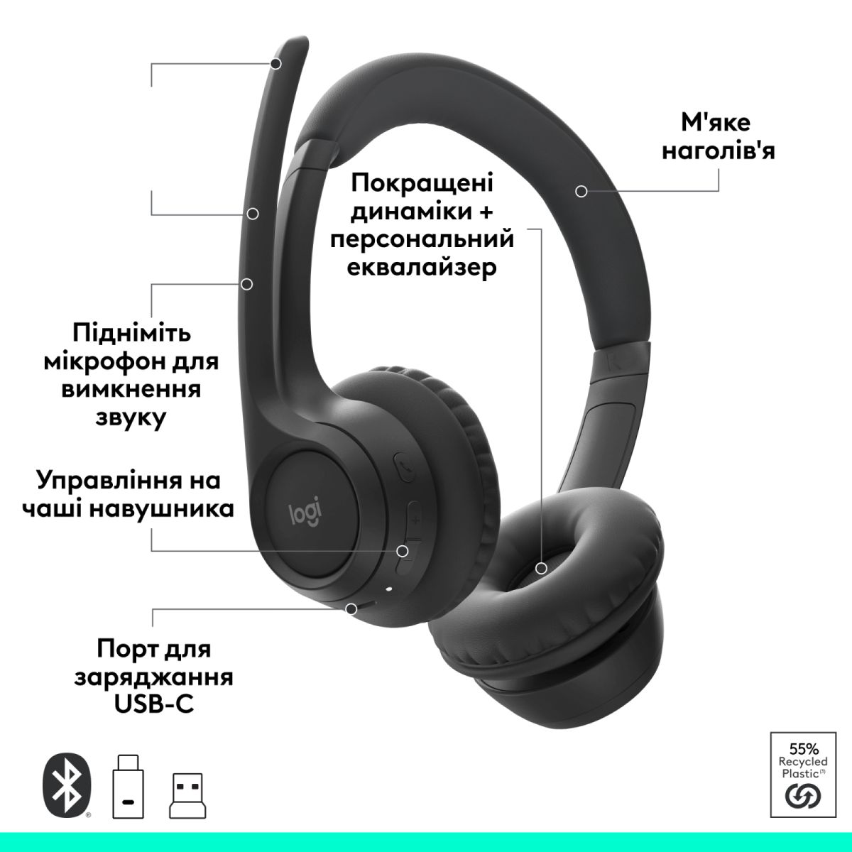 Гарнітура Logitech Zone 305 for Business Wireless UC Black (981-001453)