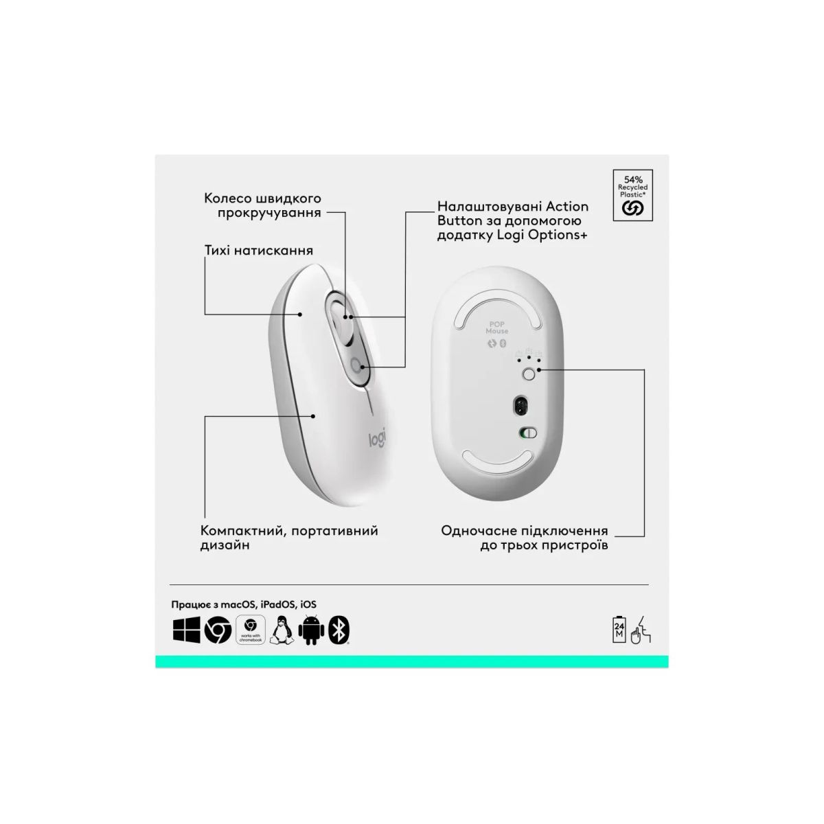 Комплект Logitech POP Icon Combo Bluetooth UA Off-White (920-013141)