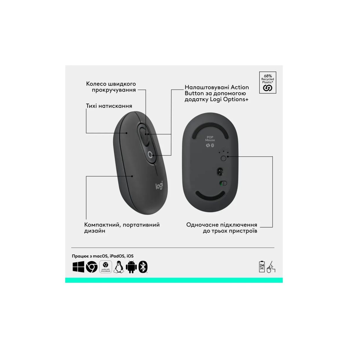 Комплект Logitech POP Icon Combo Bluetooth UA Graphite (920-013156)