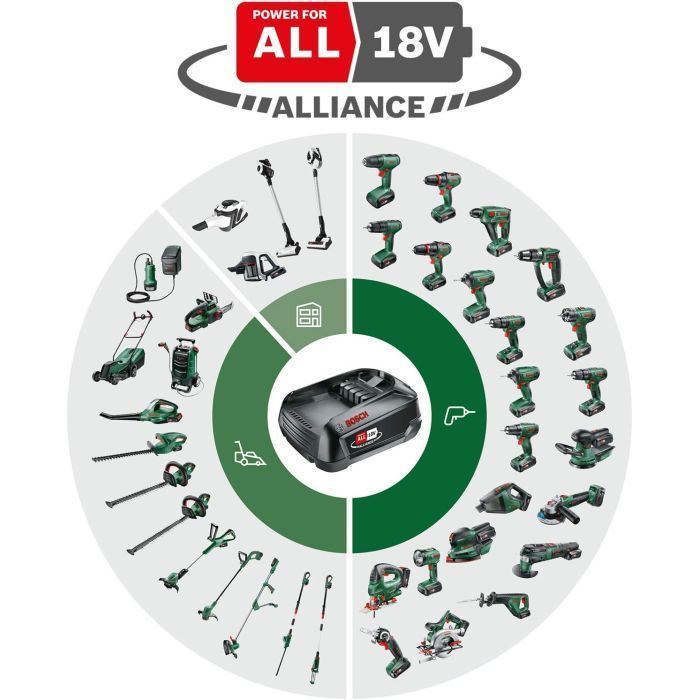 Шуруповерт Bosch EasyImpact 18V-38 (0.603.9D8.003)