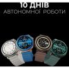 Смарт-годинник HiFuture Aurora Brown