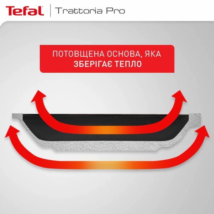 Сковорода Tefal Trattoria Pro 24 см (G6120444)