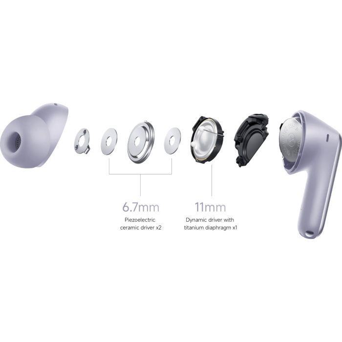 Навушники Xiaomi Redmi Buds 6 Pro Lavender Purple