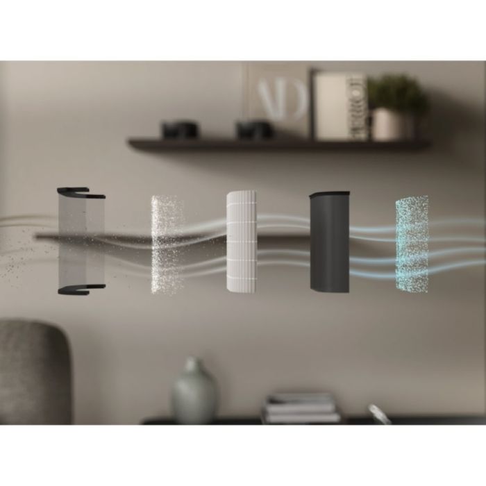 Очисник повітря Electrolux EPO60771DG