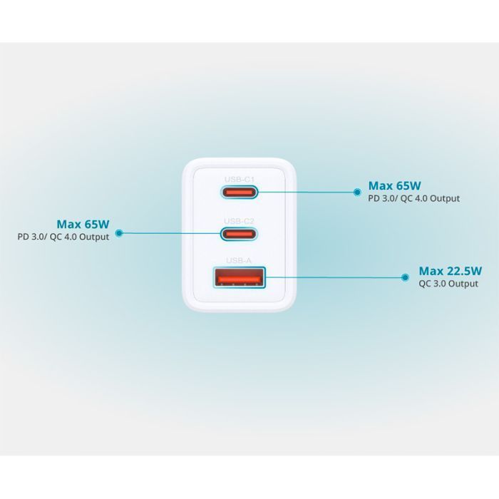 Зарядний пристрій D-Link DCP-651 65W GaN White (DCP-651)