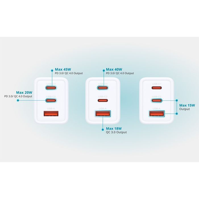 Зарядний пристрій D-Link DCP-651 65W GaN White (DCP-651)