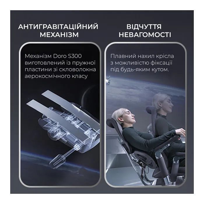 Офісне крісло Sihoo Doro S300 Mesh Light Grey (S300-M202)