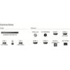 Телевізор Philips 65PUS9010/12