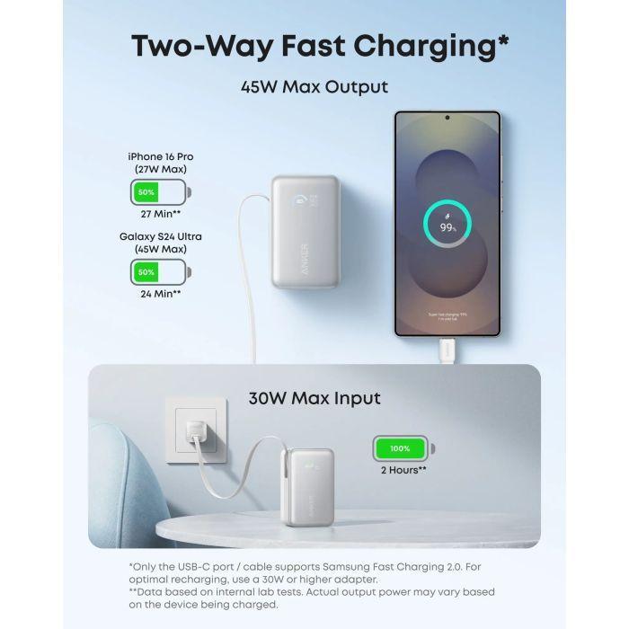 Батарея універсальна Anker Nano 10000mAh 45W White (A1638H21)