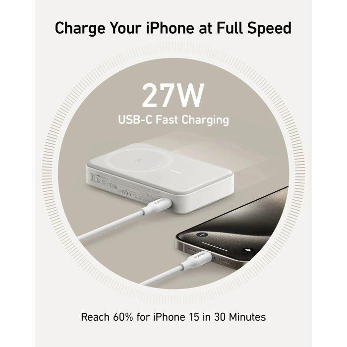 Батарея універсальна Anker MagGo 10000mAh 27W White (A1654G21)