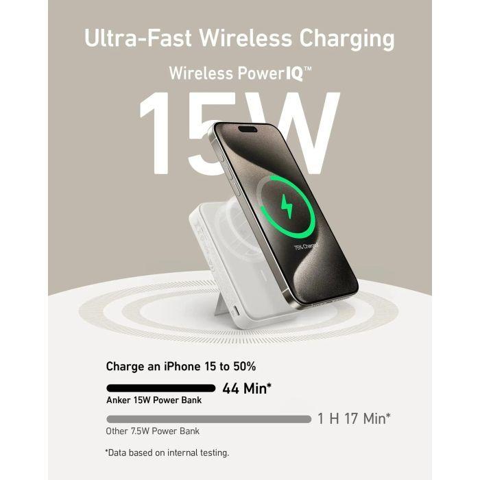 Батарея універсальна Anker MagGo 10000mAh 27W White (A1654G21)
