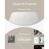 Батарея універсальна Anker MagGo 10000mAh 27W White (A1654G21)