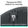 Мишка Logitech MX Master 3S Performance BE Graphite (910-007501)