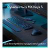 Мишка Logitech MX Master 3S Performance BE Graphite (910-007501)