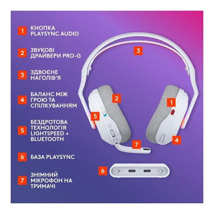 Навушники Logitech G ASTRO A20 X Lightspeed White (939-002253)