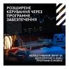 Навушники Logitech G ASTRO A20 X Lightspeed White (939-002253)