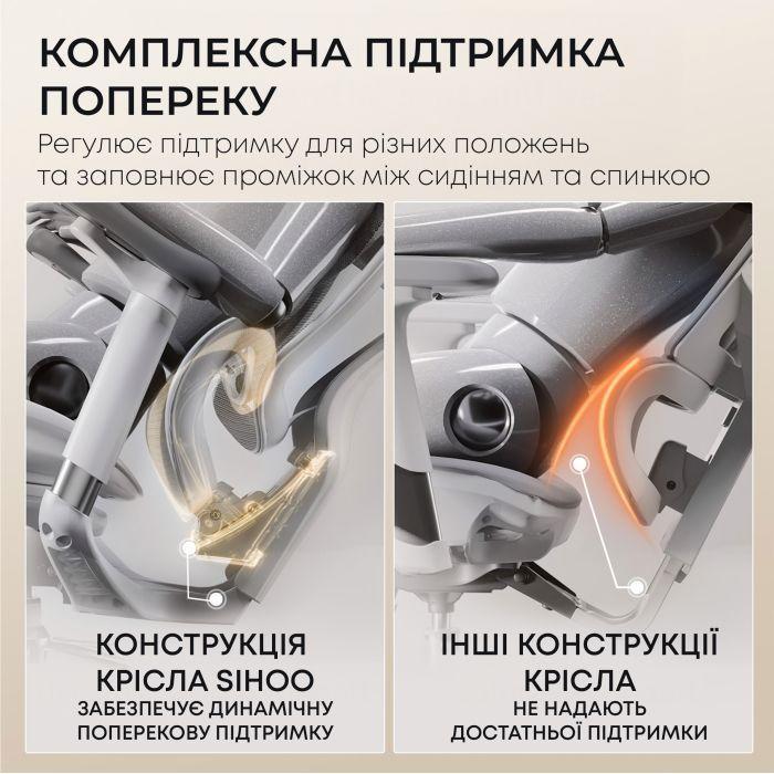 Офісне крісло з підставкою для ніг Sihoo DORO C300L Mesh White (DORO-C300L-A3-102-JT)