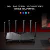 Маршрутизатор TP-Link Archer GE400