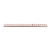Клавіатура 2E KS270 Wireless UA Pink White (2E-KS270WBPN_UA)