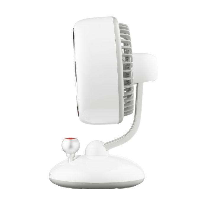 Вентилятор Ardesto AviaFan White (FT-F3600W)