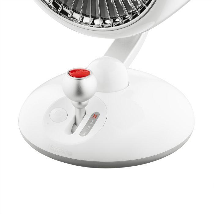 Вентилятор Ardesto AviaFan White (FT-F3600W)