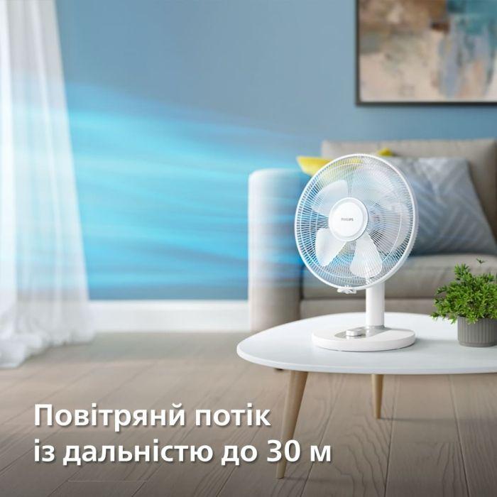 Вентилятор Philips CX1030/00
