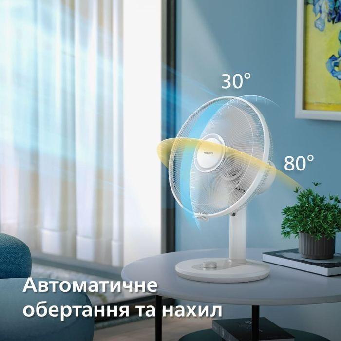 Вентилятор Philips CX1030/00