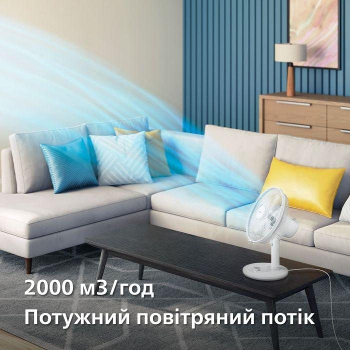 Вентилятор Philips CX1030/00