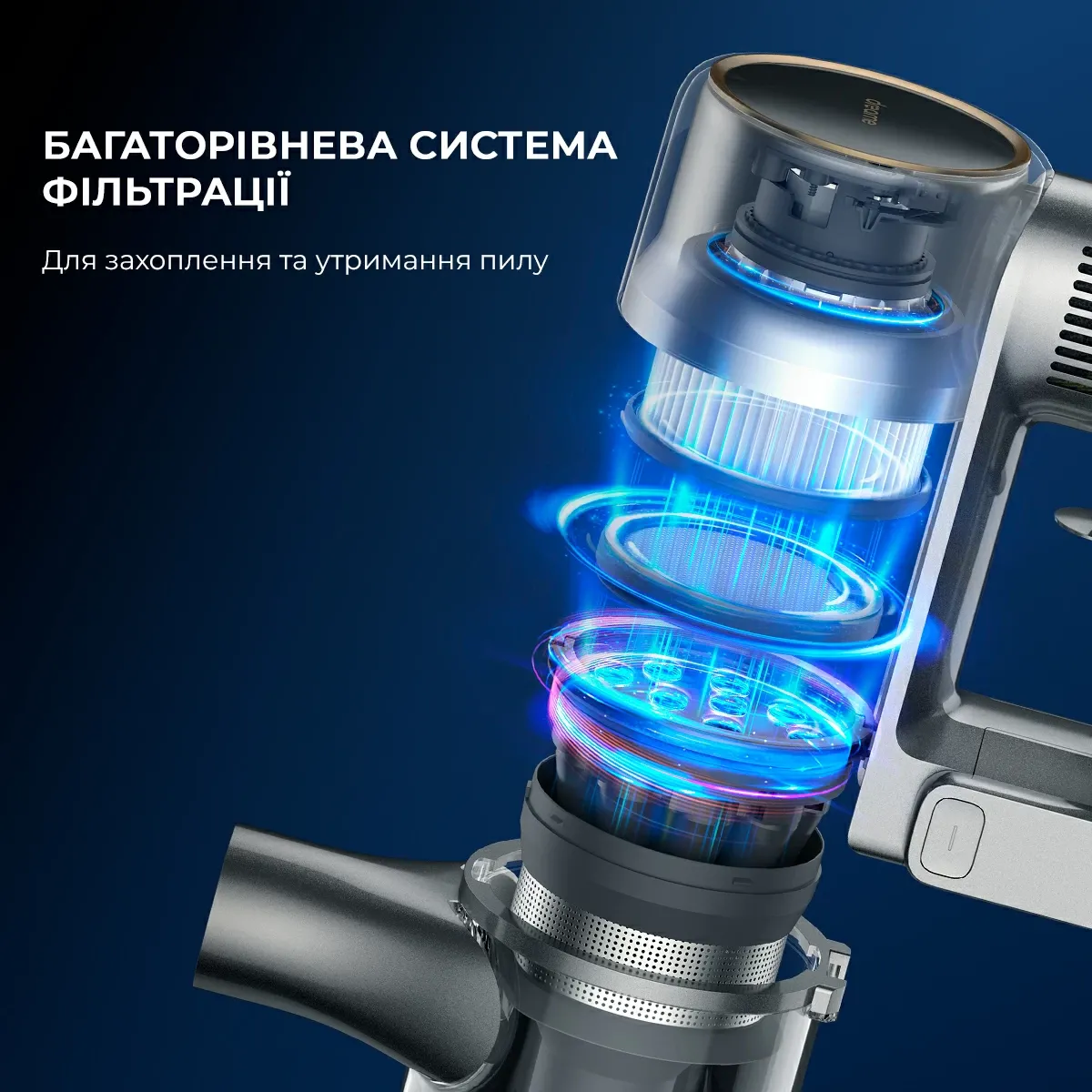 Пилосос Dreame R20