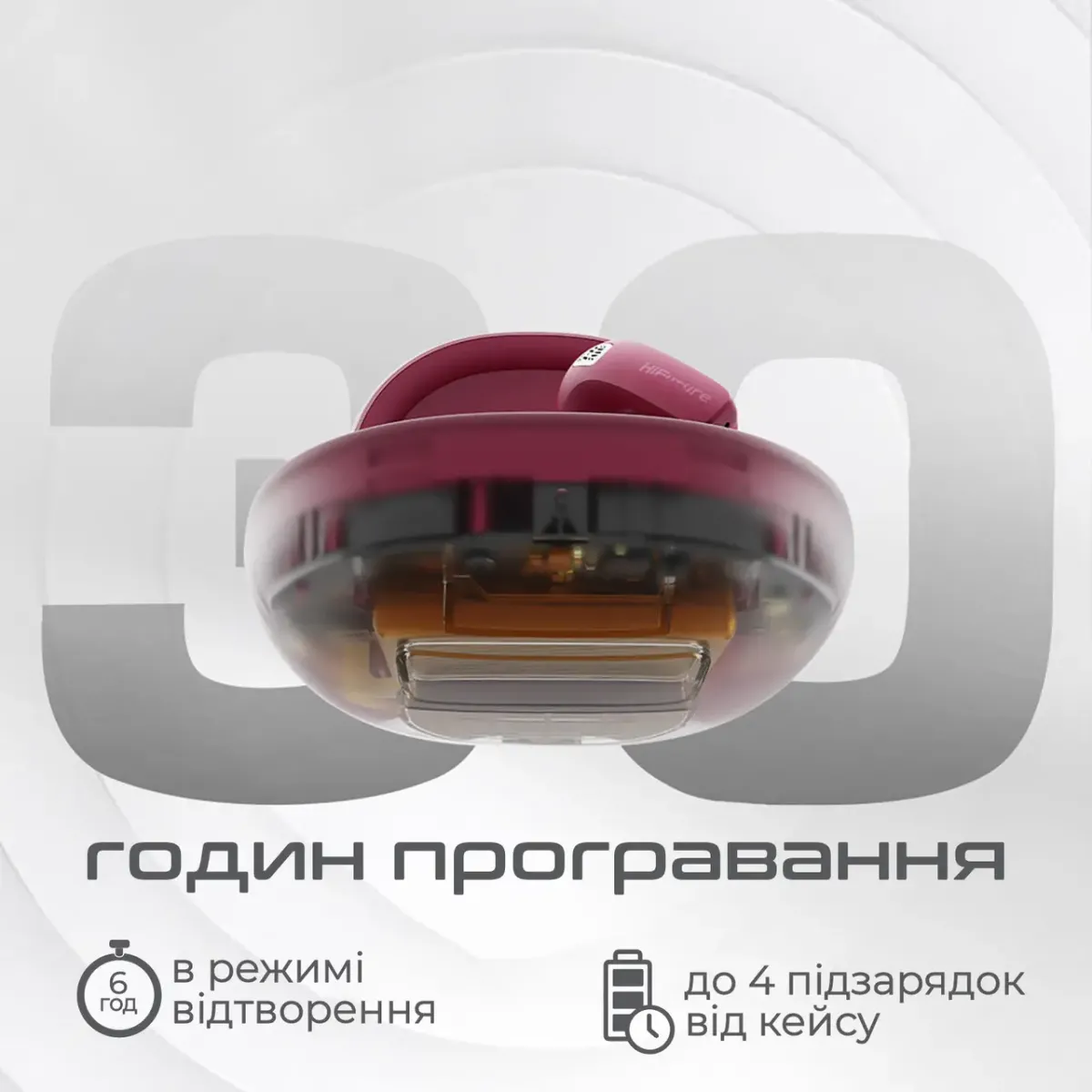 Навушники HiFuture FlyBuds4 Black