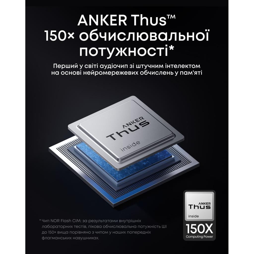 Навушники Anker SoundCore Liberty 5 Pro Black