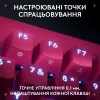 Клавiатура Logitech G PRO X TKL Rapid Magenta (920-013253)
