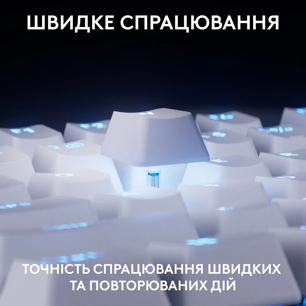 Клавiатура Logitech G PRO X TKL Rapid White (920-013242)