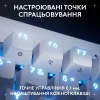 Клавiатура Logitech G PRO X TKL Rapid White (920-013242)