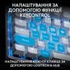 Клавiатура Logitech G PRO X TKL Rapid White (920-013242)