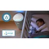 Очисник повітря Philips AC3220/10