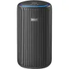 Очисник повітря Philips AC3221/13