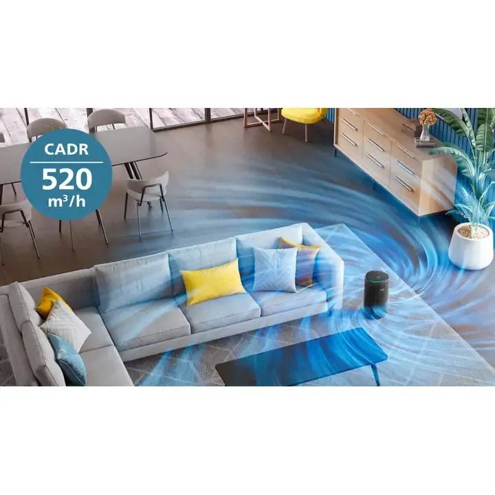 Очисник повітря Philips AC3221/13