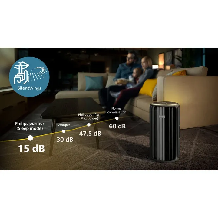 Очисник повітря Philips AC3221/13