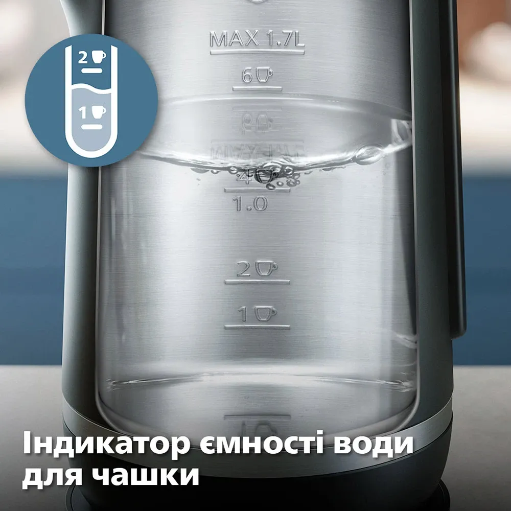 Електрочайник Philips Double Walled Kettle (HD9395/90)