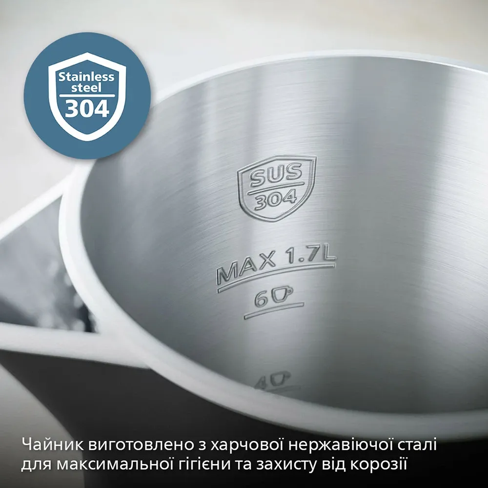 Електрочайник Philips Double Walled Kettle (HD9395/90)