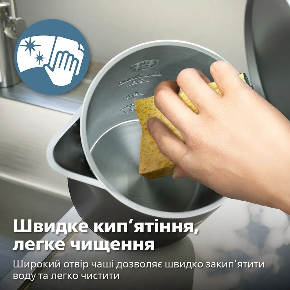 Електрочайник Philips Double Walled Kettle (HD9395/90)