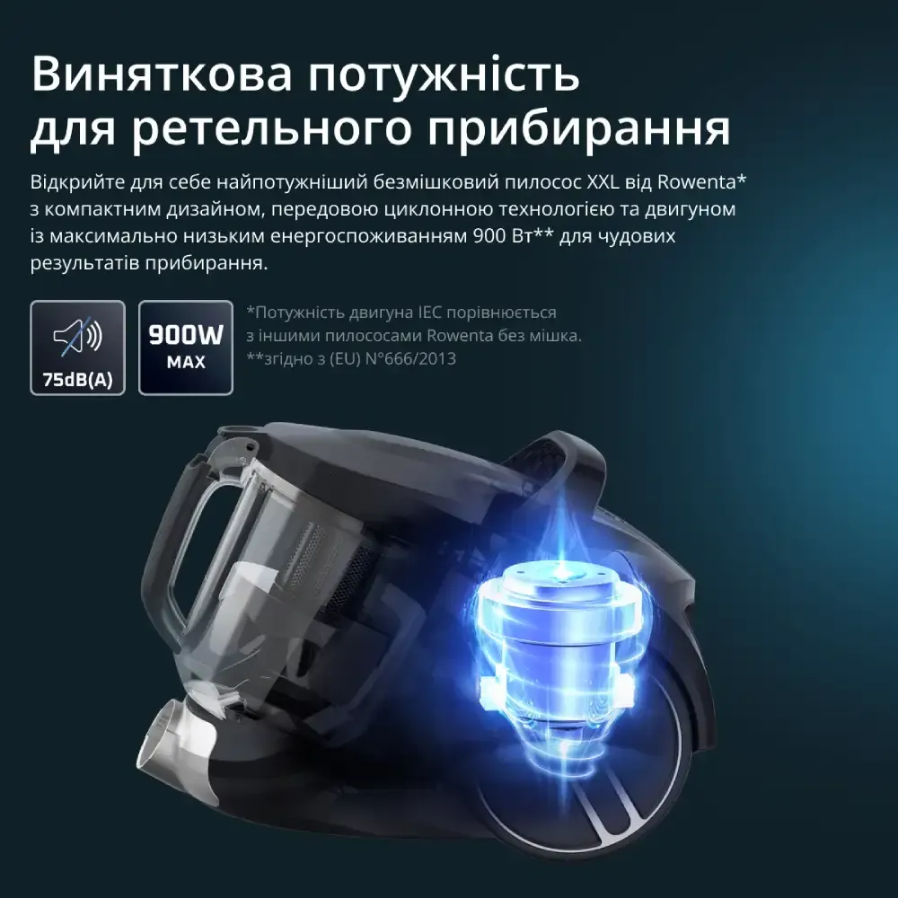 Пилосос Rowenta Compact Power XXL Classic Plus Kit (RO4B25EA)