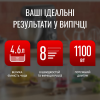 Кухонний комбайн Tefal Bake Partner (QB522838)