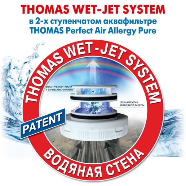 Пылесос Thomas Perfect Air Allergy Pure
