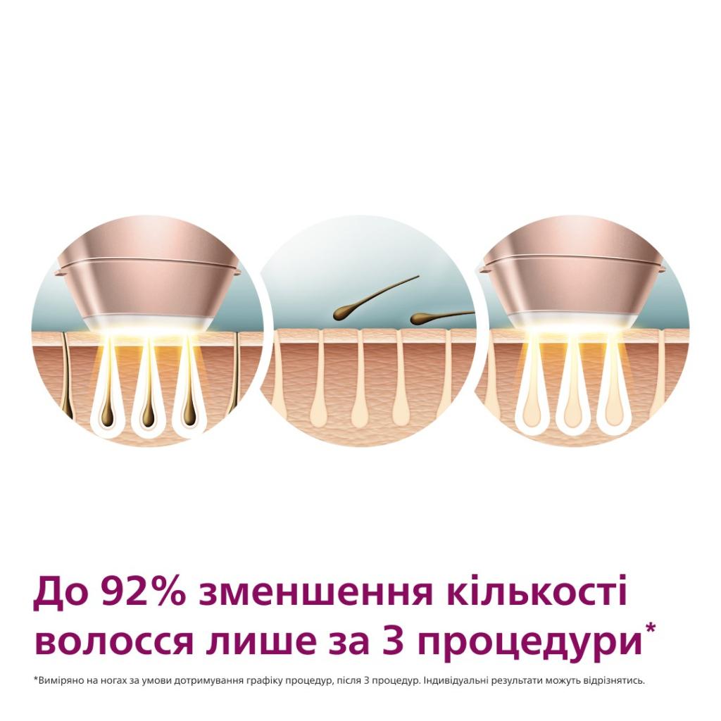 Епілятор Philips BRI973/00