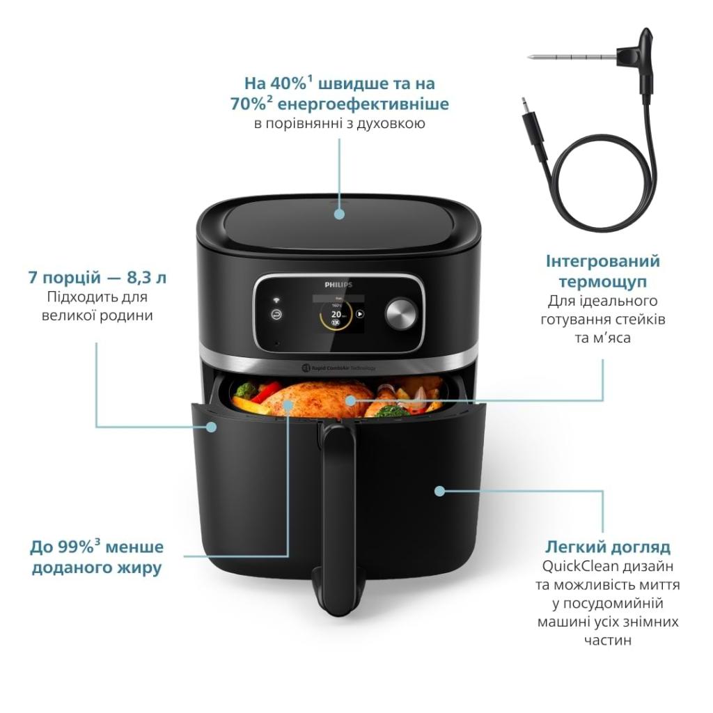Мультипіч Philips Combi XXL Connected (HD9880/90)