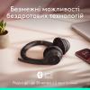 Гарнітура Logitech Zone 300 Wireless Graphite (981-001407)